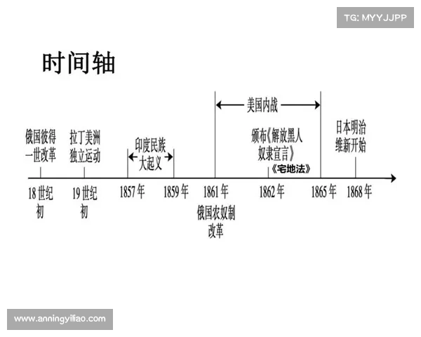 殖民地历史对全球文化交流的深远影响与多元融合路径探索 殖民地历史对全球文化交流的深远影响与多元融合路径探索