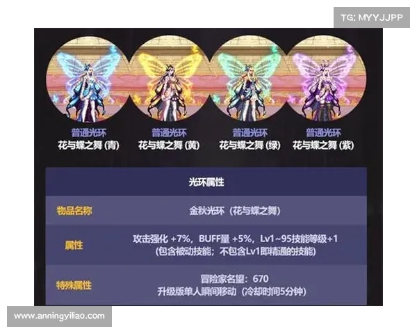 DNF国庆套全新上线 五大超值奖励震撼来袭 赶紧抢购体验不容错过 DNF国庆套全新上线 五大超值奖励震撼来袭 赶紧抢购体验不容错过