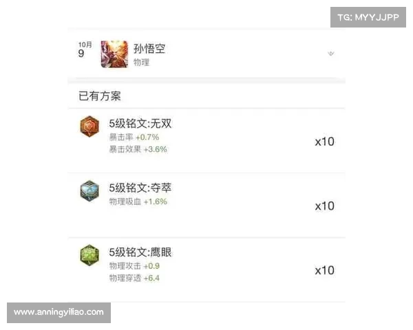 提升悟空战斗力的出装攻略 全面解析最佳装备选择与搭配技巧 提升悟空战斗力的出装攻略 全面解析最佳装备选择与搭配技巧