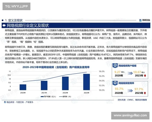 2025年最受欢迎短视频软件功能全面对比分析推荐 2025年最受欢迎短视频软件功能全面对比分析推荐