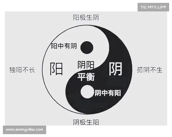 阴阳符文哲学内涵的深度解析与现代应用探讨 阴阳符文哲学内涵的深度解析与现代应用探讨