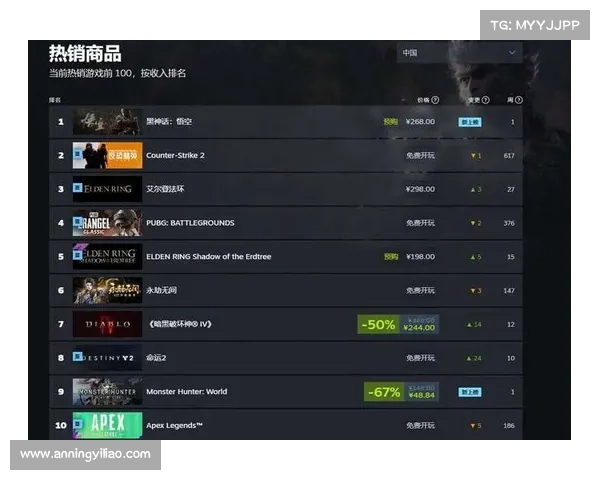 Steam平台超值折扣活动推荐必玩游戏不可错过