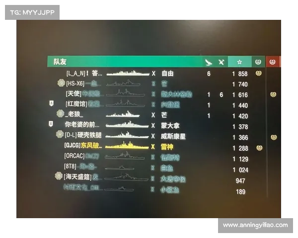 提升战舰世界战斗技巧的实用方法与心得分享