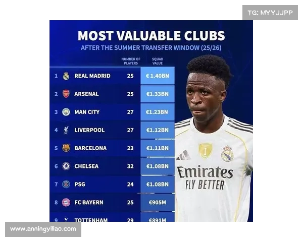 巴萨与皇马欧冠胜利之路揭秘：背后策略与关键因素对比分析