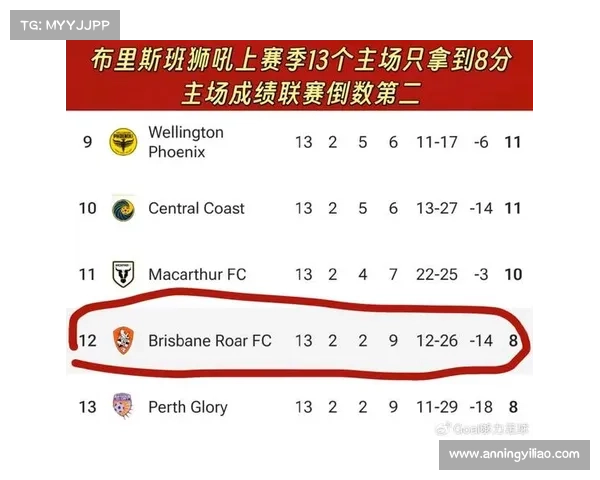 庙澳洲杯比赛时间及相关赛事安排一览