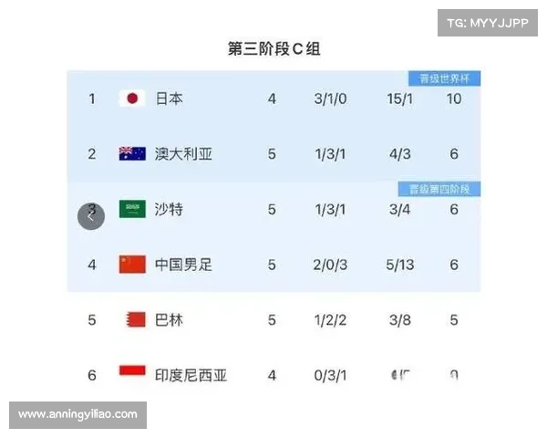 掌握中国国足对阵日本比赛时间的最新方式与详细查询指南