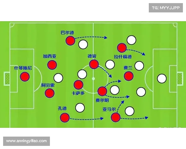 如何打破巴萨主导地位的成功策略与其他豪门的反击之道 如何打破巴萨主导地位的成功策略与其他豪门的反击之道