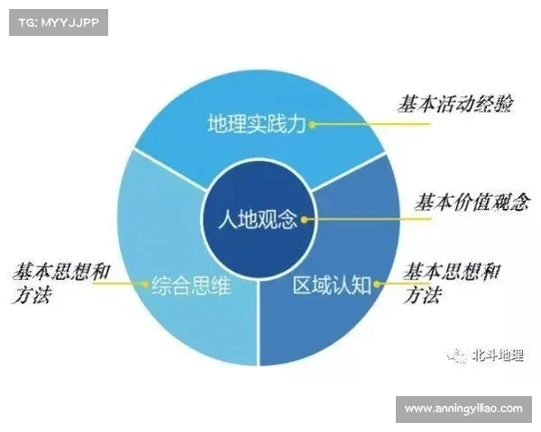 学校体育政策对青少年足球参与度的影响及其促进策略研究 学校体育政策对青少年足球参与度的影响及其促进策略研究