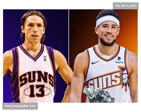 布克职业生涯规划与未来目标探析如何成为NBA超级巨星的路径与挑战